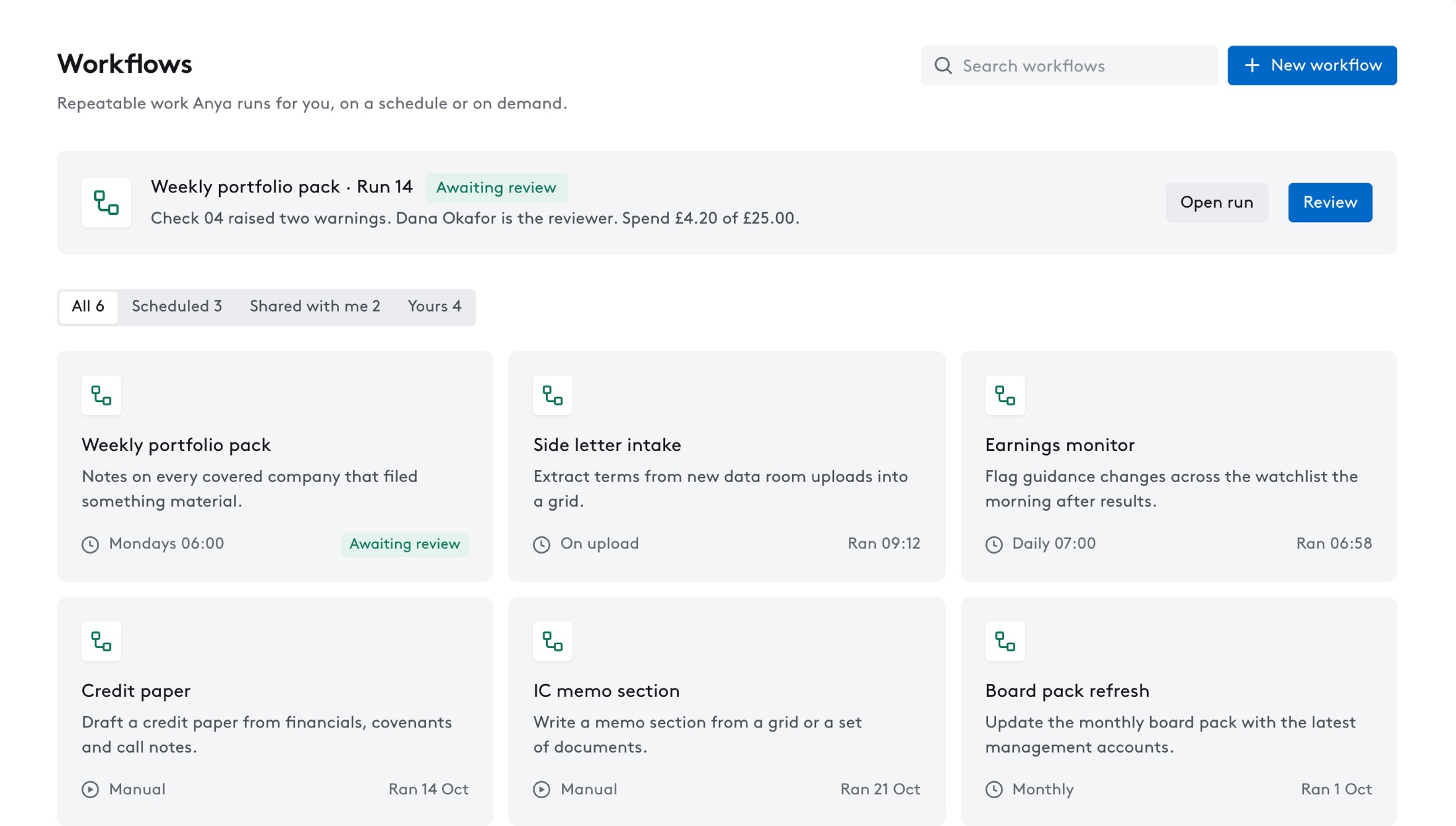 The Workflows library showing the weekly portfolio pack, credit paper, IC memo section and board pack refresh.
